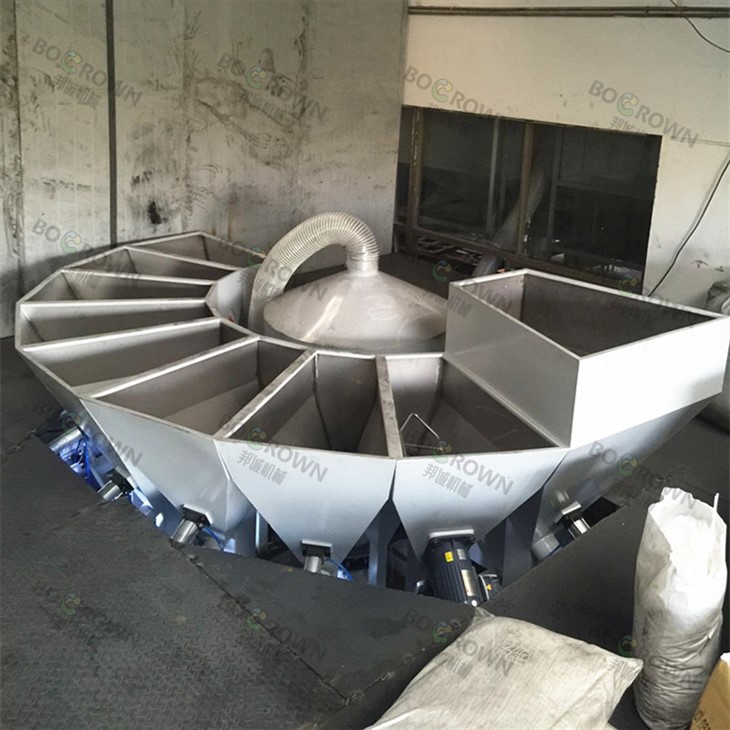 Automatic Dosing System for PVC Film Extrusion