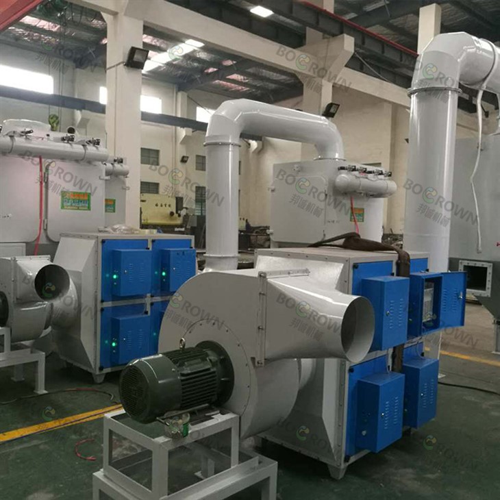 Industrial Dust Collector Filter