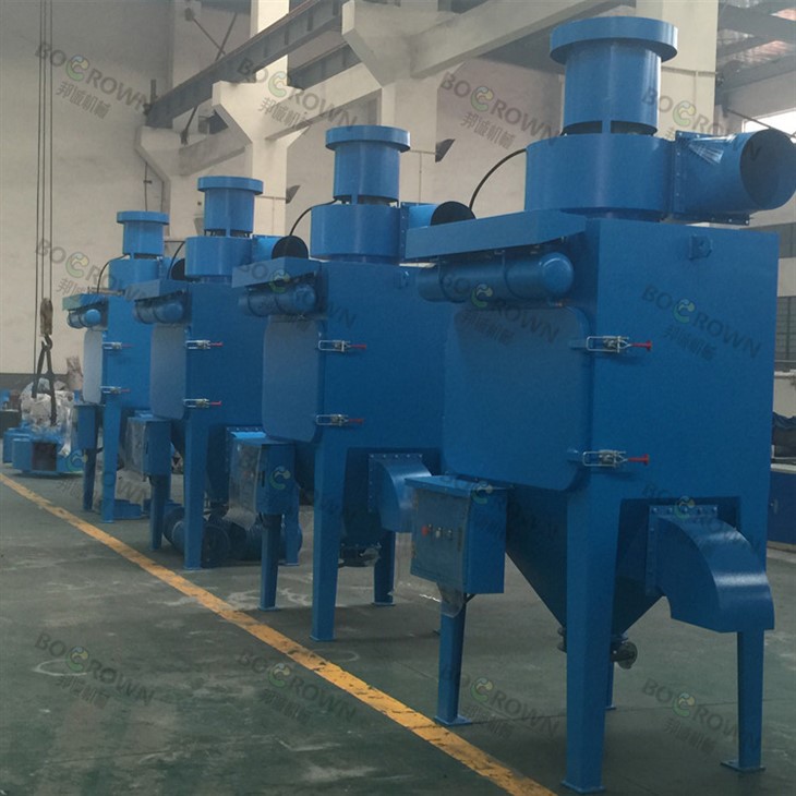 Filter Bag Dust Collectors factory