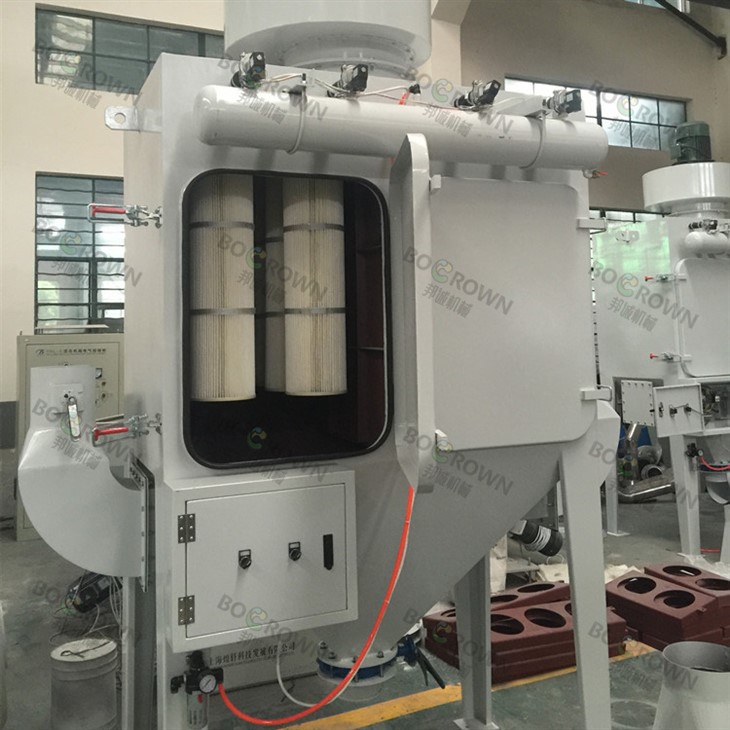 Industrial Cartridge Filters Dust Collection