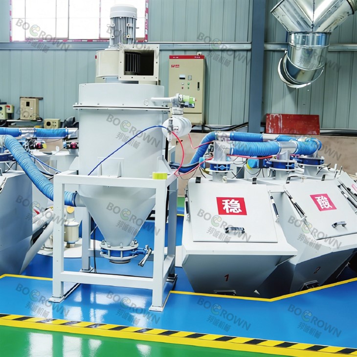 PET Sheet Centralized Feeding System factory