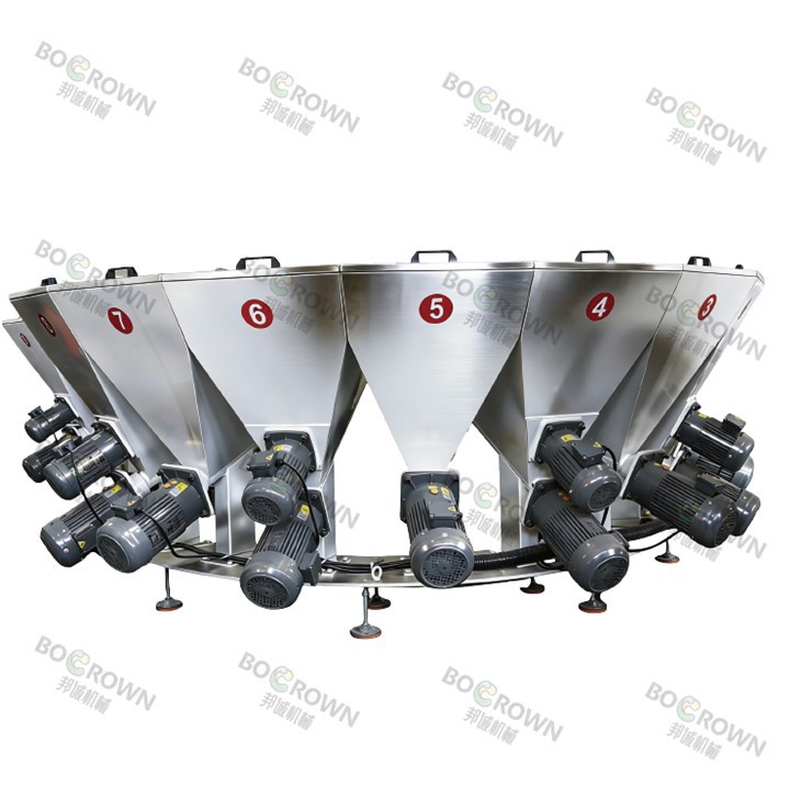 PET Sheet Centralized Feeding System best