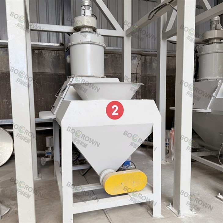 PVC-Automatic-Pan--Feeding-Systems