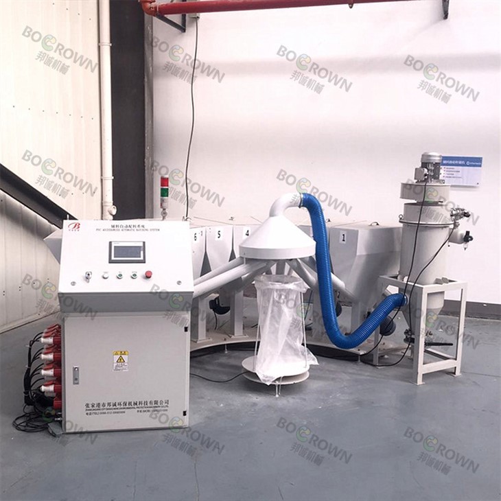 Small Ingredient Formulation  Machine