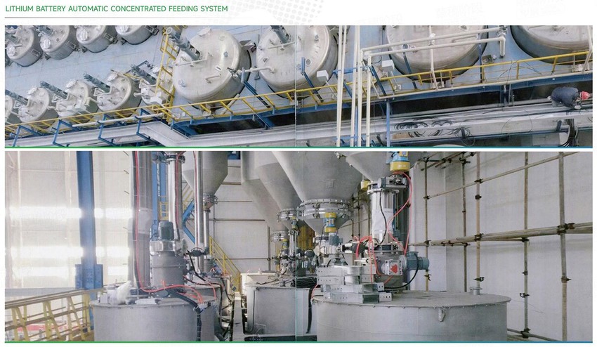 Fully automated centralized feeding system for lithium batteries Fully automated centralized feeding system for lithium batteries