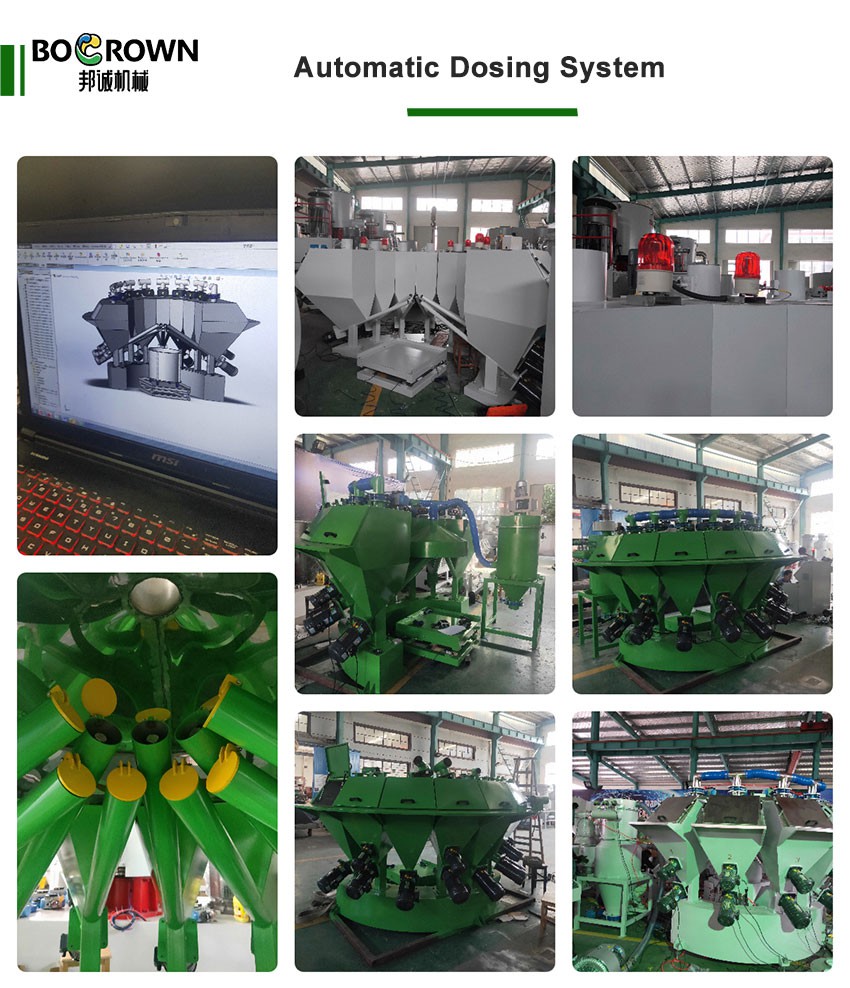 Automatic-Dosing-System Automatic-Dosing-System