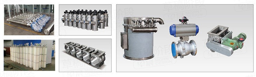 Central Feeding System Central Feeding System