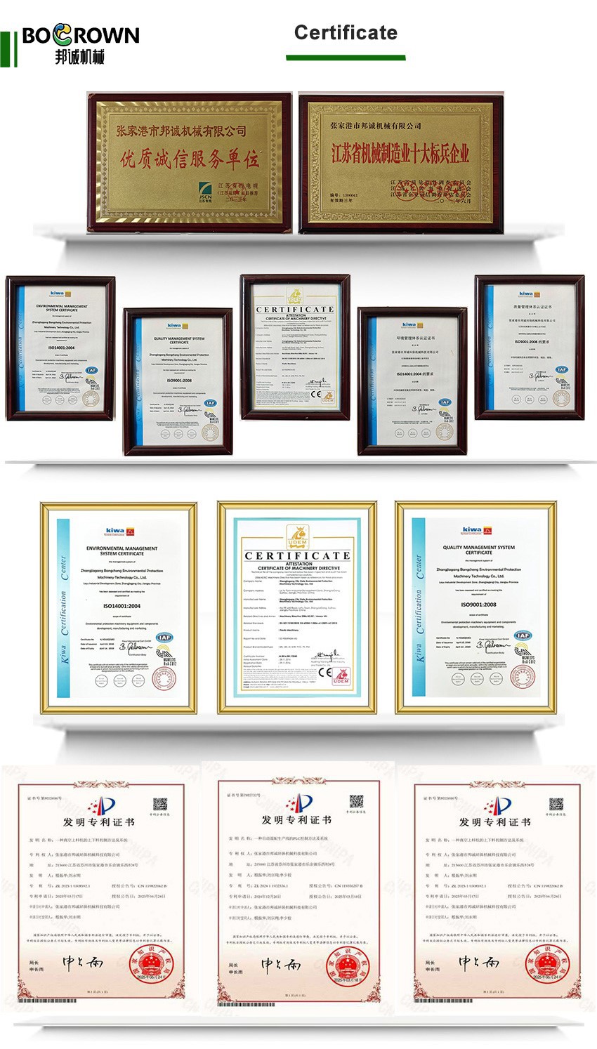 Certificate Certificate