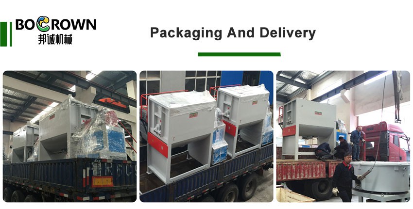Packaging And Delivery Packaging And Delivery