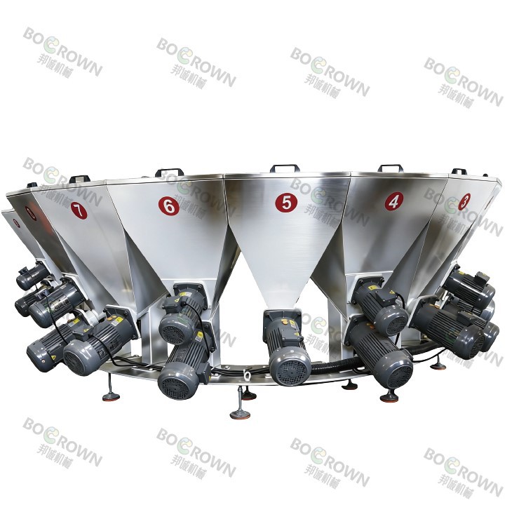 PET Sheet Centralized Feeding System 2 PET Sheet Centralized Feeding System 2