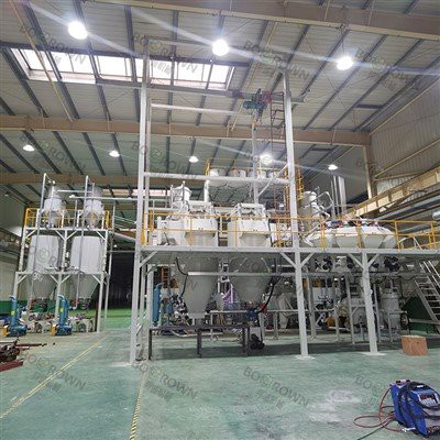 PVC Automatic Compounding and Feeding System